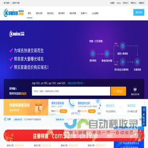 通达信软件 - 深圳市财富趋势科技股份有限公司